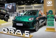 GWM ควบตำแหน่งผู้นำด้านบริการหลังการขายของแบรนด์รถยนต์จีน