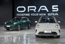 GWM ORA 5 พร้อมให้จองและทดลองขับ ที่ GWM พาร์ทเนอร์สโตร์ 70แห่ง