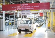 GWM เปิดสายการผลิต ORA 5 อย่างเป็นทางการ ณ โรงงาน GWM Smart Factory