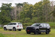 เจาะลึกดีเซล 3.0 ลิตร GWM สู่ขุมพลังใหม่ “TANK 500 3.0T” พลังเหนือทุกขีดจำกัด